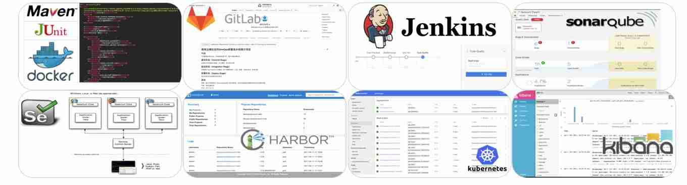 2024年BAT级的DevOps工具链是怎样的？