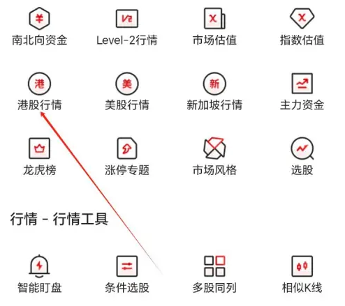 2024年中信证券app怎么看港股行情