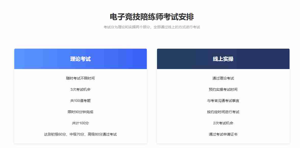 2024年游戏陪玩、主播…这些职业也能考证了！国内「游戏职业技能认定平台」上线