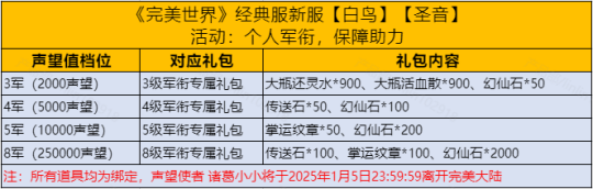 2024年超万人入驻！《完美世界》国服经典服新服今日火爆开启！