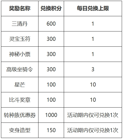 2024年《大话西游2》双十一惊喜第一波！季节限定缤纷特效登场