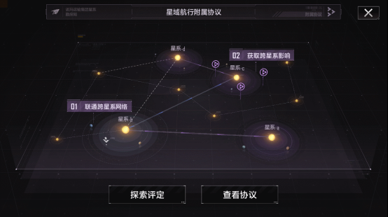 2024年成为星域统治者！拉格朗日跨星系远征玩法震撼上线！