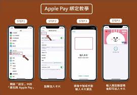 2024年ApplePay使用方法详解