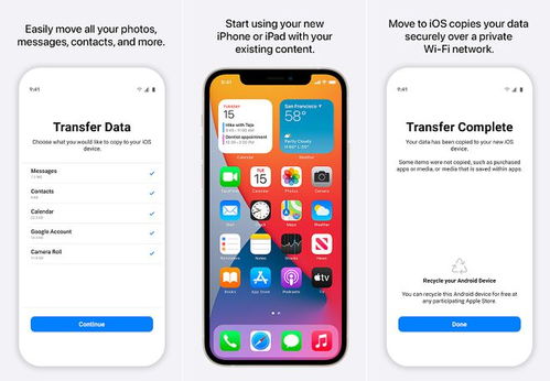 2024年iPhone数据如何转移
