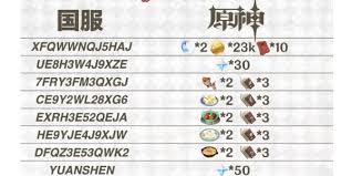 2024年原神2024最新兑换码有哪些