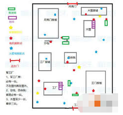2024年第五人格地窖位置