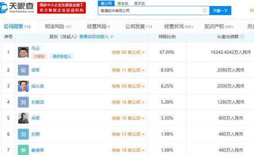 2024年高德地图如何分享位置给朋友