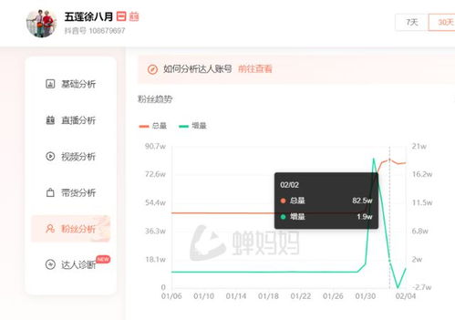 2024年抖音如何关联员工号